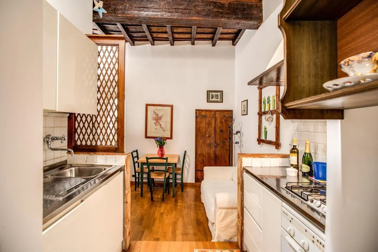 Campo De' Fiori Eleonorhouse Apartment Rome