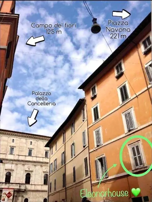 Campo De' Fiori Eleonorhouse Apartment Rome