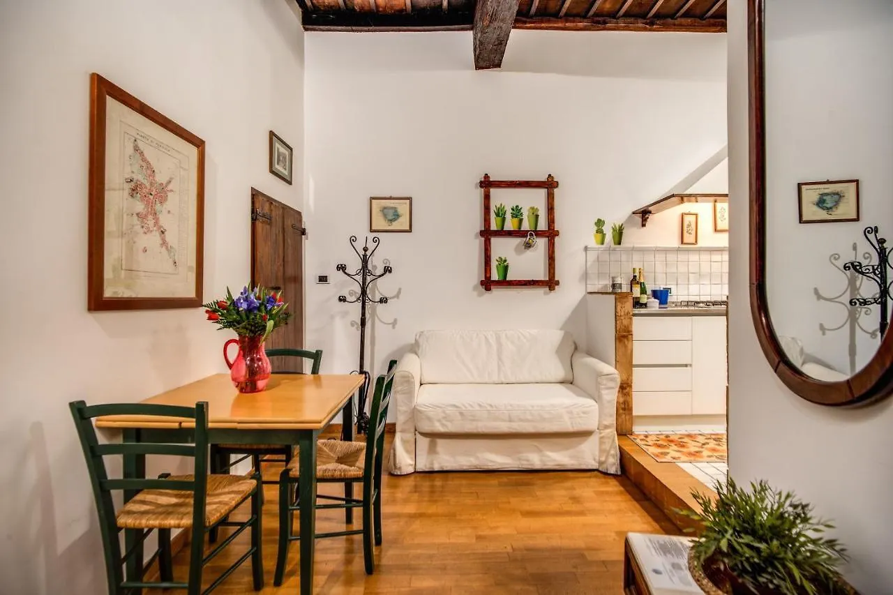 Campo De' Fiori Eleonorhouse Apartment Rome
