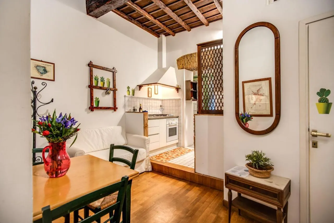 Campo De' Fiori Eleonorhouse Apartment Rome 0*,  Italy