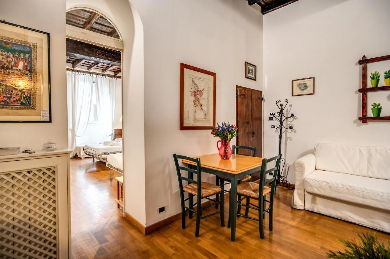 Campo De' Fiori Eleonorhouse Apartment Rome