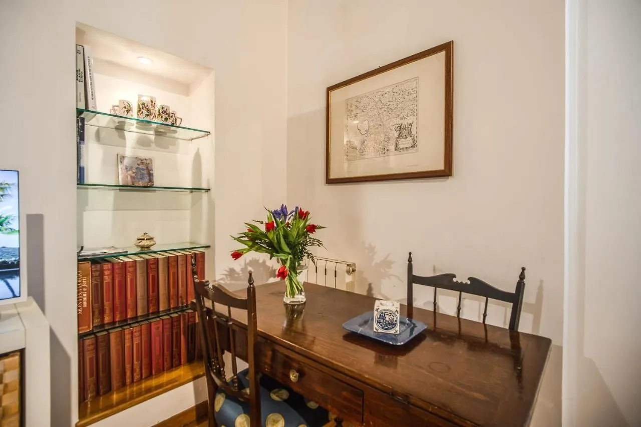Campo De' Fiori Eleonorhouse Apartment Rome Italy